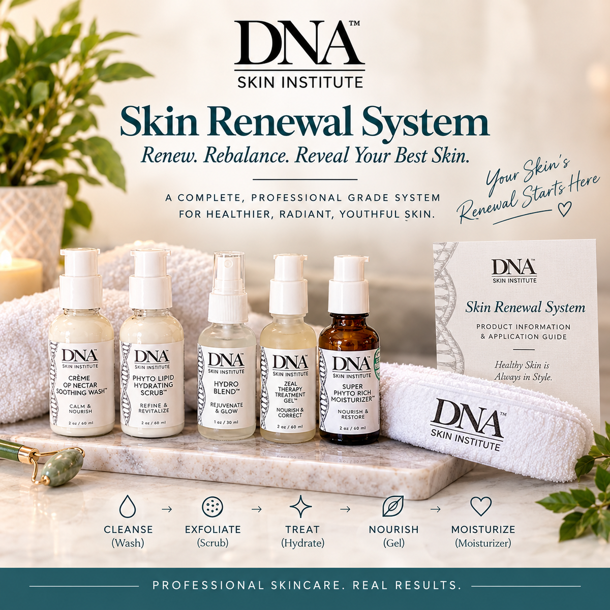 Restore & Hydrate Skin Renewal System